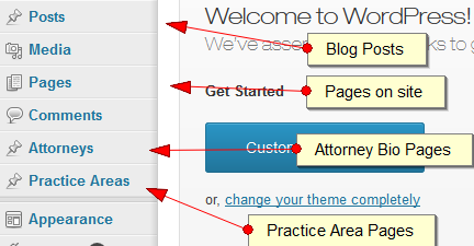 WordPress_nav_bar