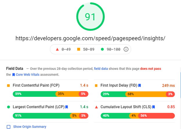 Google PageSpeed Insights report shows a score of 91. The page fails Core Web Vitals with 1.4s for FCP and LCP, 249ms for FID, and 0.85 for CLS. Wondering how to keep up with Google? Here's what to do about LCP and speed improvements.